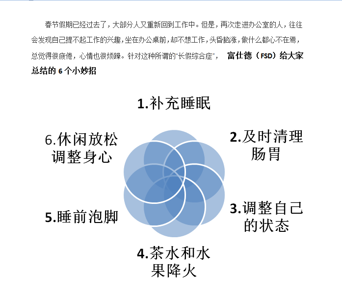 富仕德(FSD)給大家總結(jié)的6個(gè)調(diào)整節(jié)后綜合癥小妙招